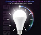 Rechargeable Emergency Light Bulbs
